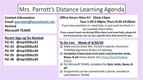 Distance Learning Agenda 4_20 